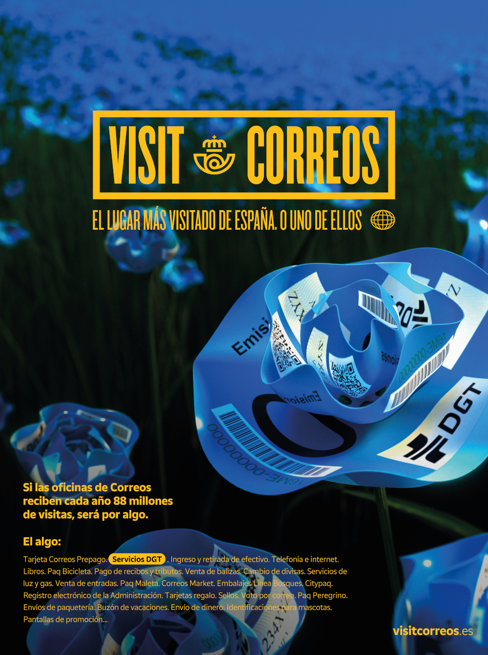 Correos - Visit Correos - Septiembre 2023 GRÁFICA 3