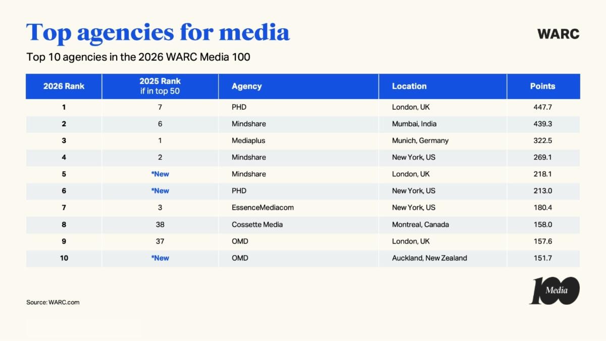 Cartel de la película 