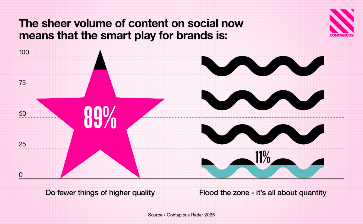 Cartel de la película 