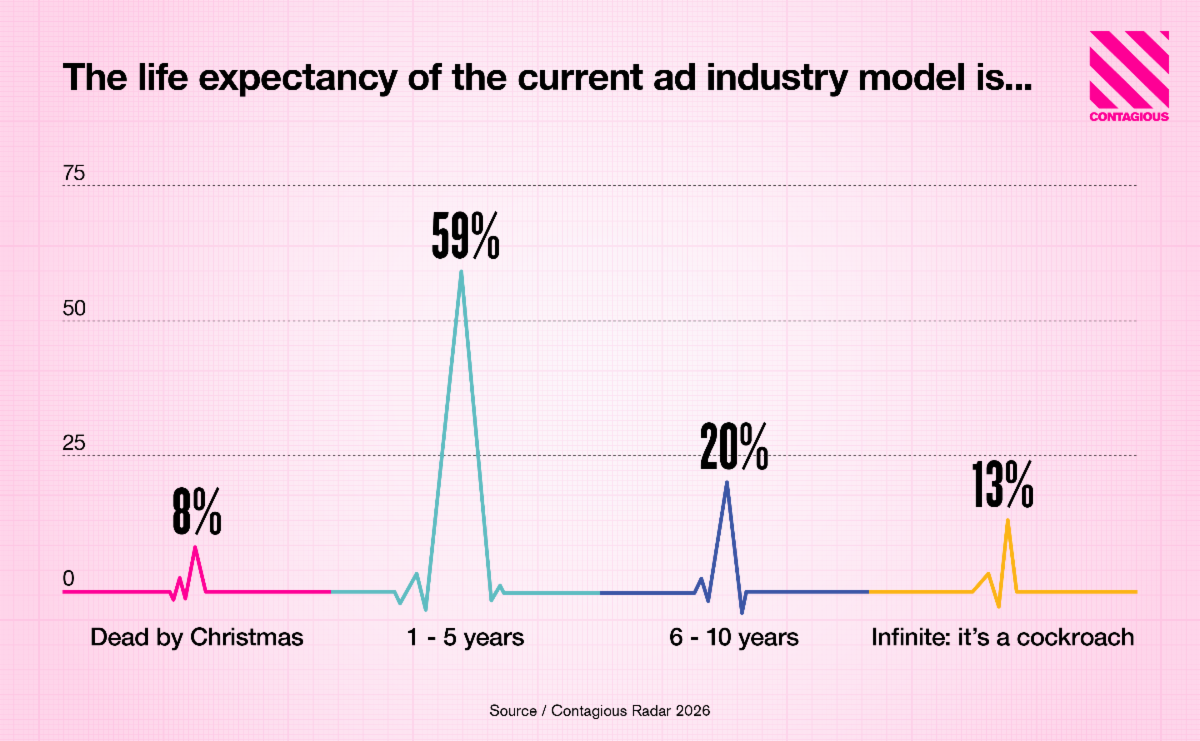 Cartel de la película 
