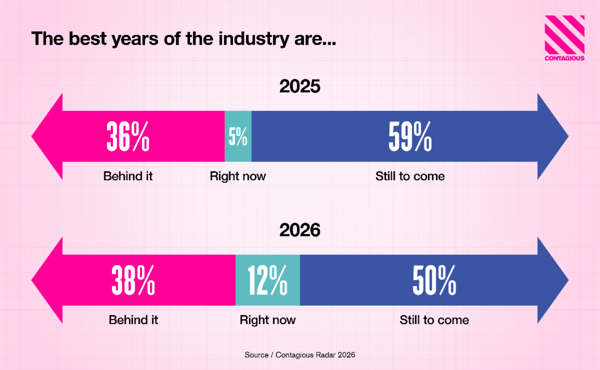 Cartel de la película 