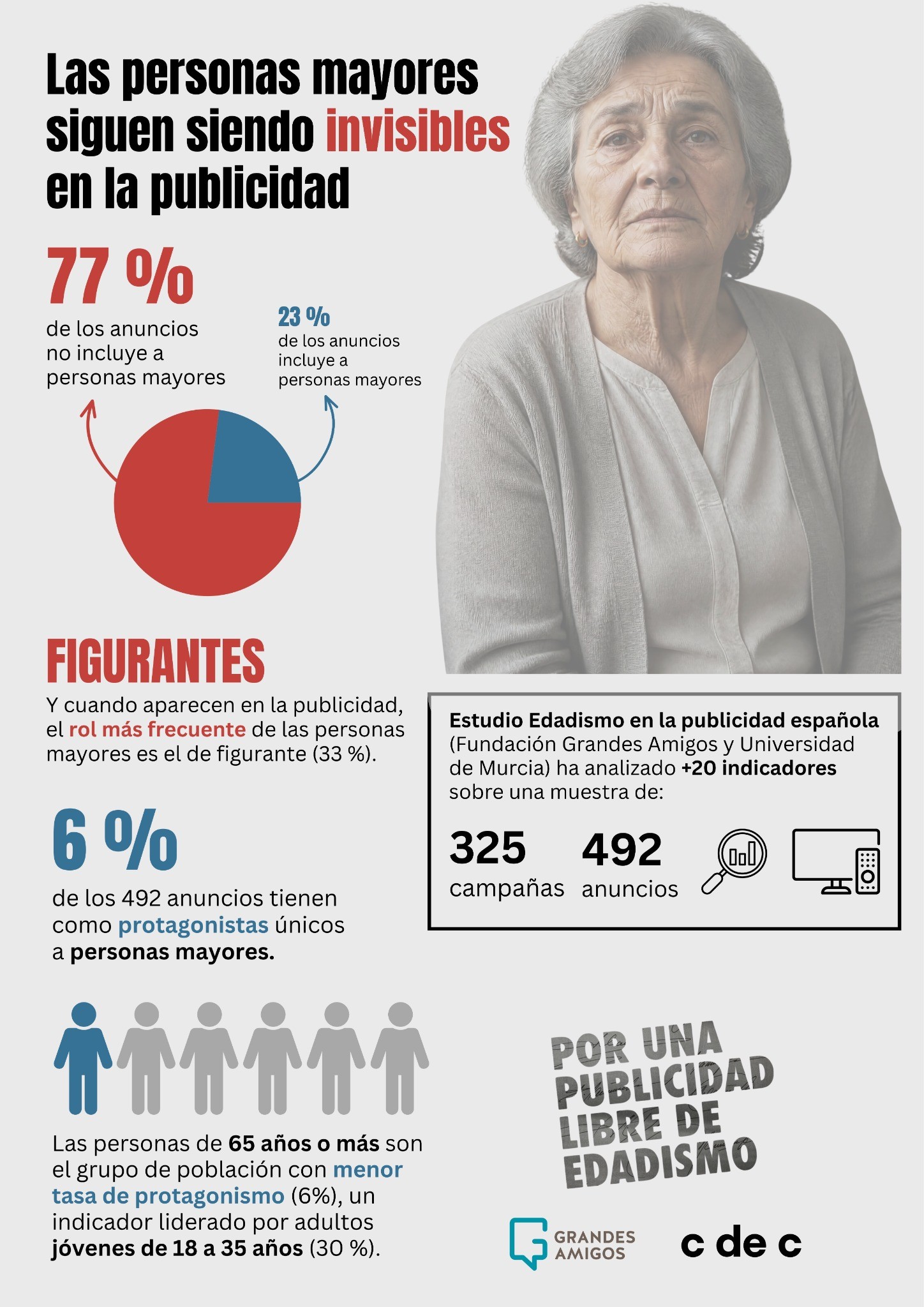Cartel de la película 