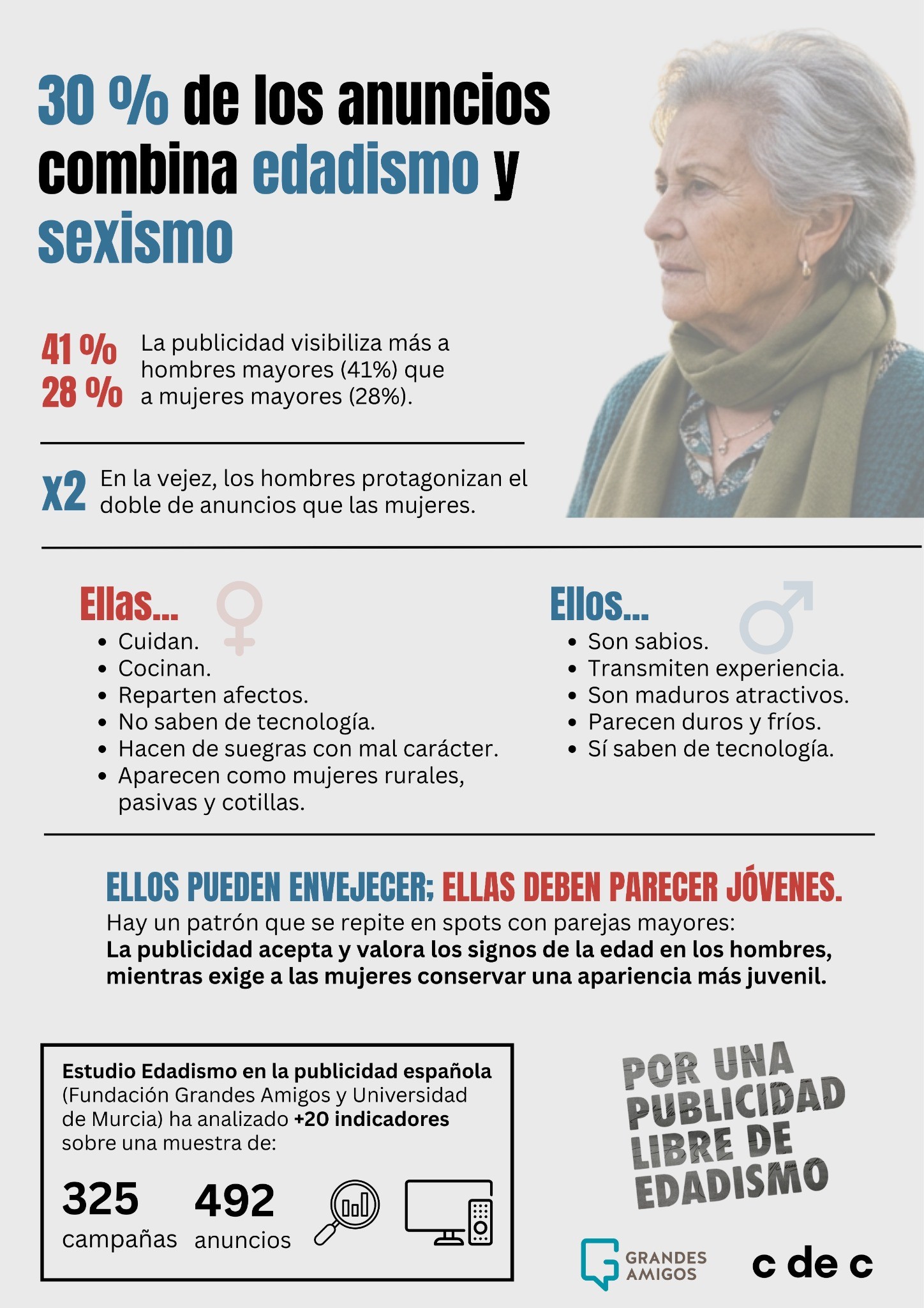 Cartel de la película 