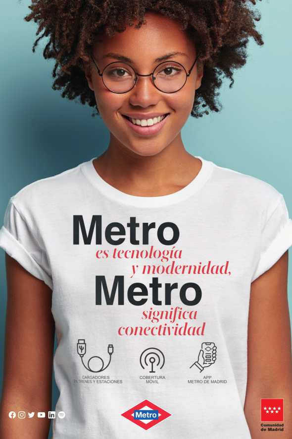 Metro de Madrid - Deja que Metro te lleve - Noviembre 2022 GRÁFICA 1