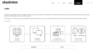 Shackleton desarrolla una plataforma de 'e-commerce' que permite contratar sus servicios