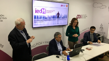 Los directores de marketing reducen su optimismo para la segunda mitad de 2019