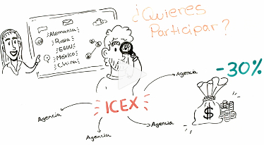 ICEX lanza un programa que facilitará a empresas españolas trabajar con ‘influencers’ en varios mercados