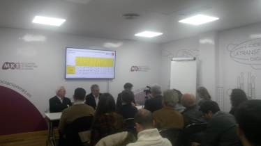 IEDM: seis de cada diez directores de marketing,  pesimistas ante el primer semestre de 2020