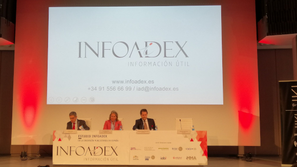 InfoAdex: 2019, el año en el que digital superó a TV