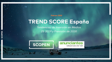Trend Score: los anunciantes vuelven al optimismo