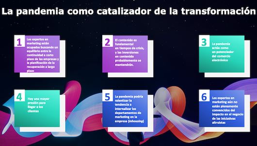 Dentsu Aegis Network analiza el impacto de la crisis en sus clientes