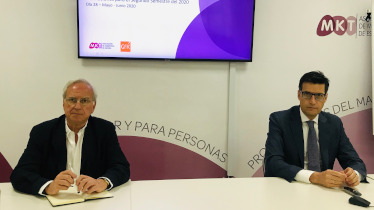 Los directores de marketing sitúan la recuperación de la actual crisis en el segundo semestre de 2021