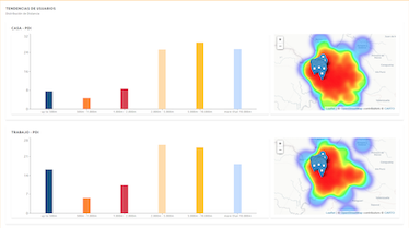 M&C Saatchi presenta su herramienta de ‘big data insights’