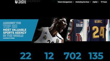 You First Sports adquiere la agencia The Influencer Group