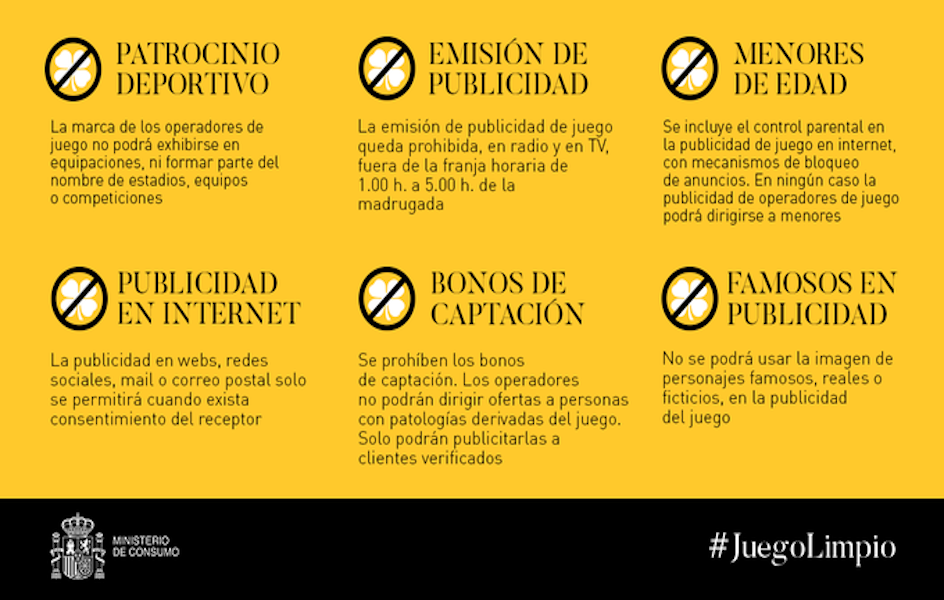 Entra en vigor el Real Decreto que limita la publicidad de las casas de apuestas