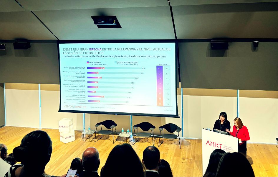 Los ocho retos que definirán el futuro del marketing en España: marcas más relevantes, más medición y más IA