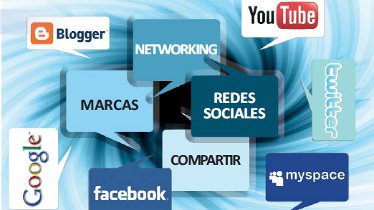 RRSS: de la fascinación a la normalidad
