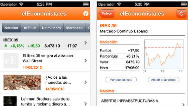CMVocento asume la gestión publicitaria de ‘El Economista’