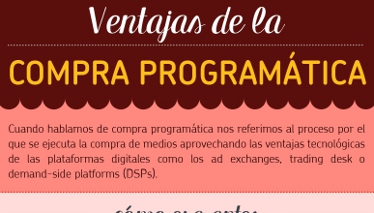 Mediasmart apuesta por la compra programática