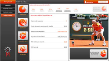 Nueva plataforma para medir el ROI del patrocinio