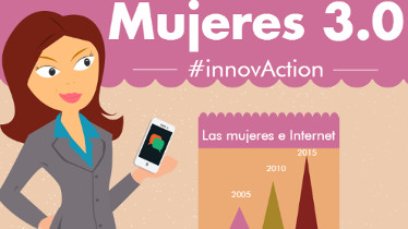 Las mujeres compran principalmente moda y viajes en internet