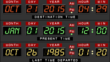 Rocket Fuel ‘actualiza’ a Marty McFly y Doc