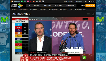 La Sexta lidera la noche electoral en TV y en redes