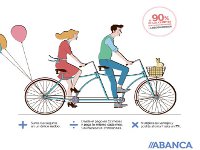 Abanca