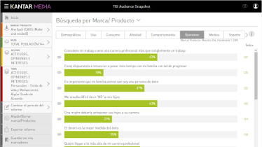 Kantar Media lanza una aplicación que mide el comportamiento del consumidor en los medios