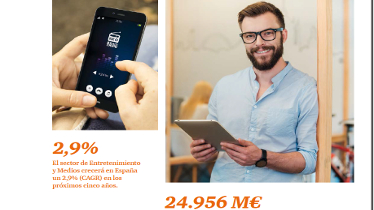 El negocio del sector de Entretenimiento y Medios crecerá un 2,9% en España hasta 2020
