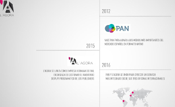 La red PAN se integra en L'Agora