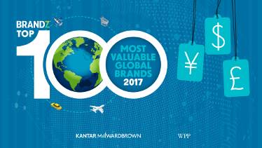 Kantar Millward Brown lanza la edición española del informe BrandZ