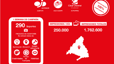 OJD Exterior y Clear Channel presentaron ayer su primera campaña certificada