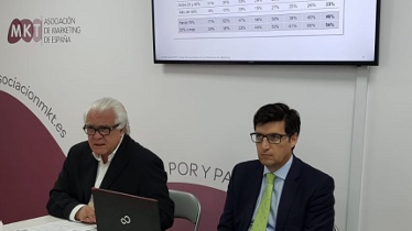 Optimismo, pero menos, entre los directores de marketing