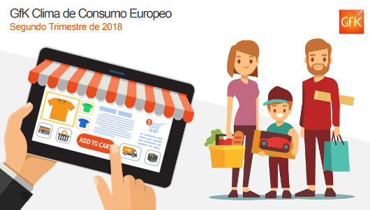 Crecen las expectativas económicas, de ingresos y la disposición de comprar de los españoles